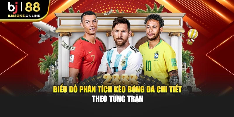 Biểu đồ phân tích kèo bóng đá chi tiết theo từng trận