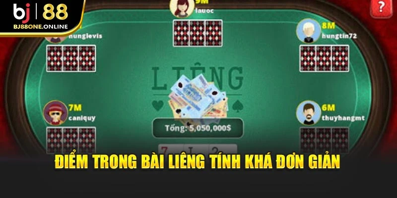 Điểm trong bài liêng tính khá đơn giản