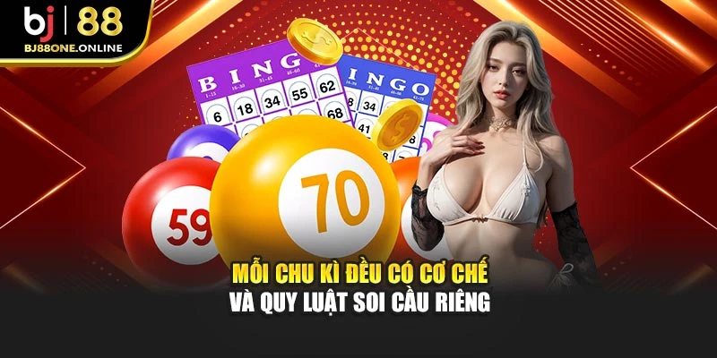 Mỗi chu kì đều có cơ chế và quy luật soi cầu riêng